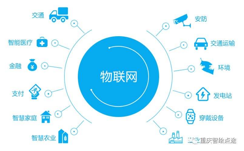 成都市警校报名招生对象(四川成都警校有哪些学校)图3