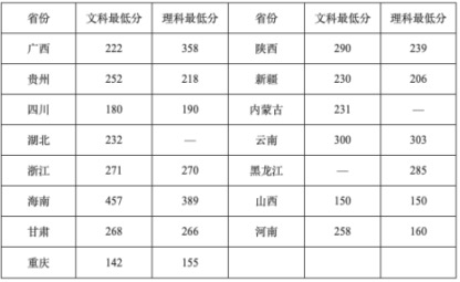 四川最好的五个大专公办学校(四川省外公办专科大学有哪些)