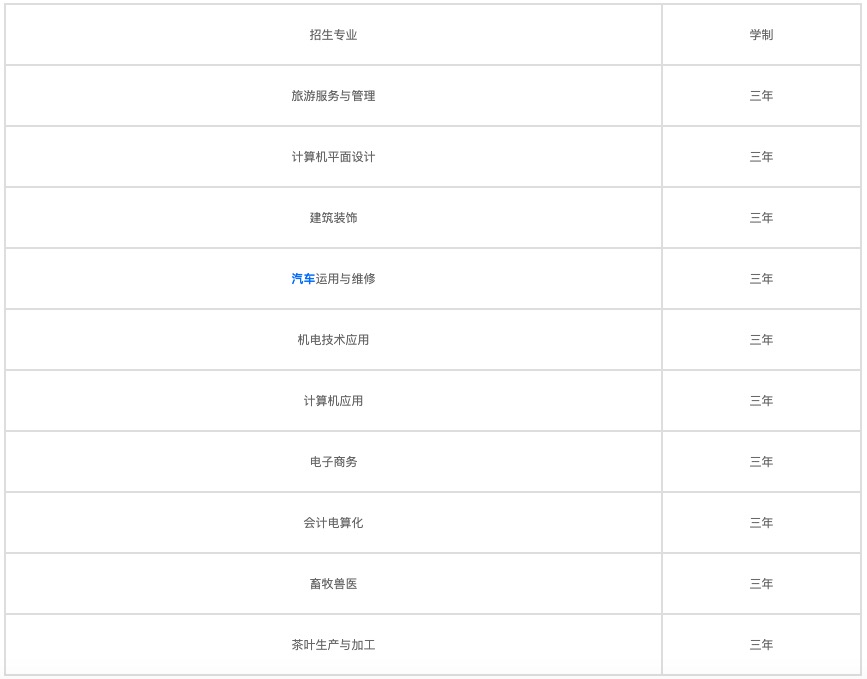 成都中和职业技术学校招生简章(成都计算机专业比较好的职高)图1