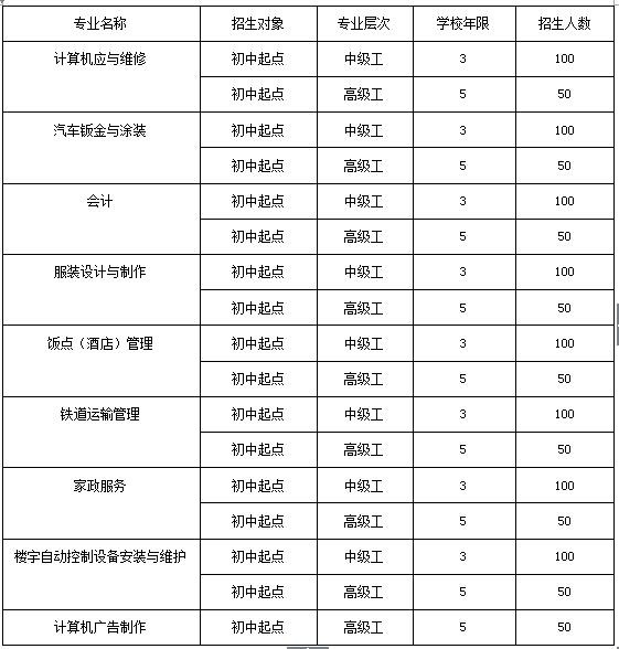 重庆涪陵高级中学校（重庆涪陵高级中学校官网）