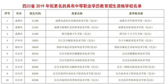 云南十大特产(云南土特产干货有哪些)(图3)