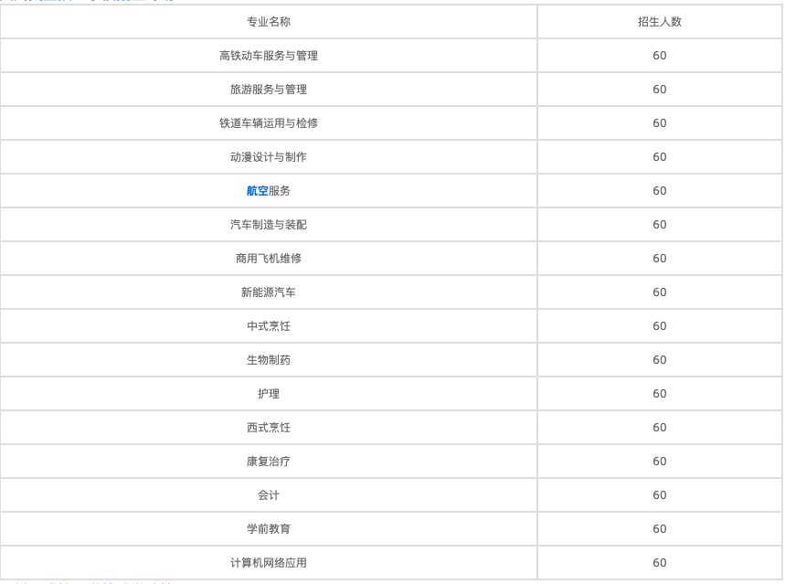 南充职业技术职业学校好不好(南充职业技术学校有哪些专业)(图3)