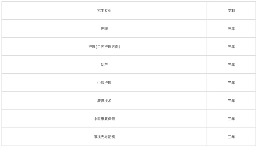 四川幼师学校都有什么专业