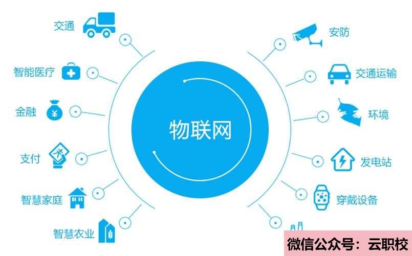 重庆市南丁卫生学校报名条件(重庆沙坪坝区2021年初中生可以考什么卫校)图3