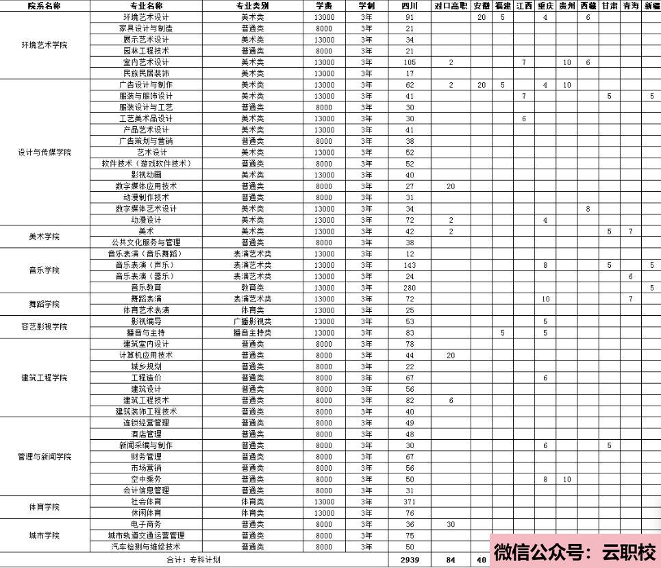 2021年四川省新津中学硬件设施学校招生信息(四川省新津中学网站网址)