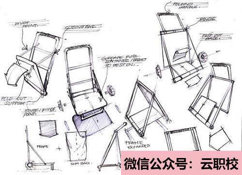 2021年北京会计培训哪家好_哪个好_学费(财经类)