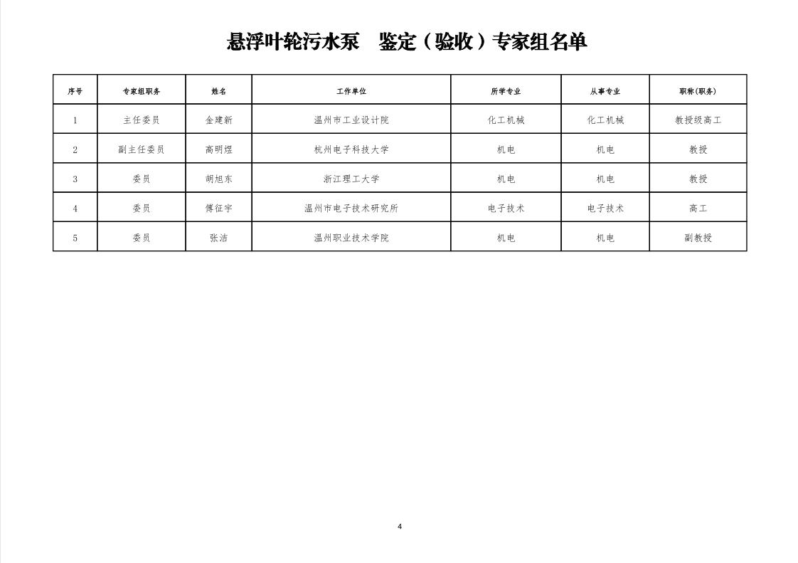 龙湾职业技术学校录取分数线(龙湾职业技术学校贴吧)