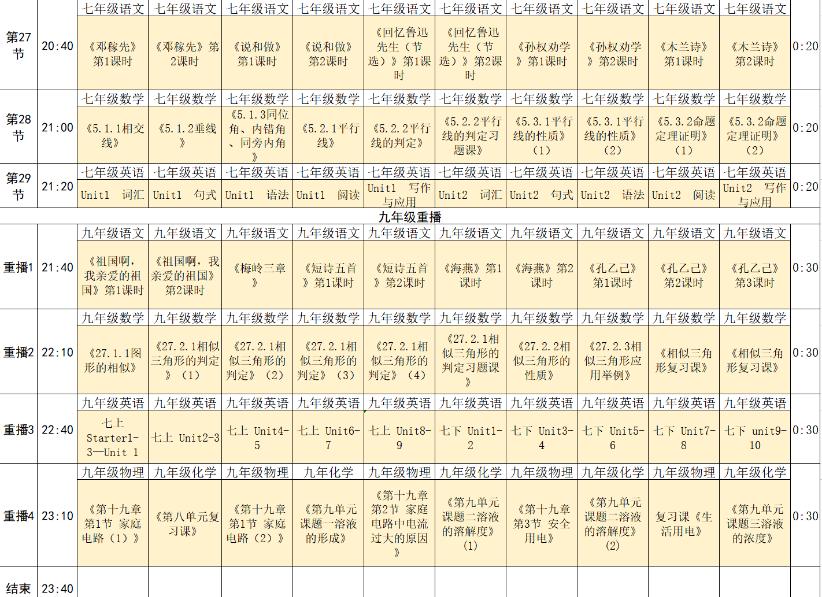 贵阳幼师学校录取分数线多少(贵州幼师大专学校分数线)