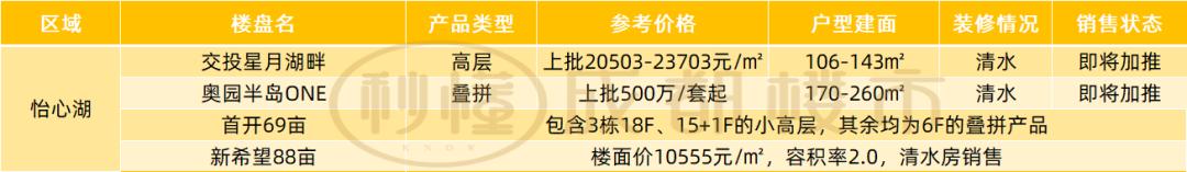 关于成都威斯敏斯特国际学校学费的信息