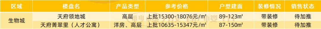 关于成都威斯敏斯特国际学校学费的信息