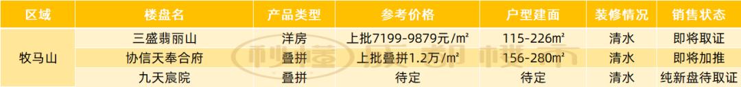 关于成都威斯敏斯特国际学校学费的信息