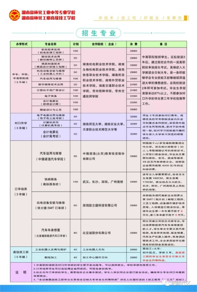 封闭式管理的学校学费多少的简单介绍
