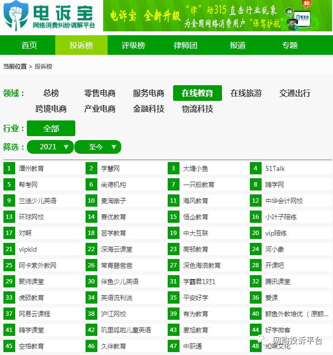 重庆3 2专本连读有哪些学校(艺术类5年专本连读学校)