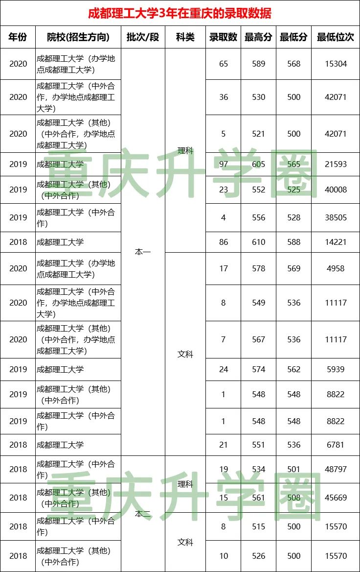 绵阳最好的学校排名榜的简单介绍