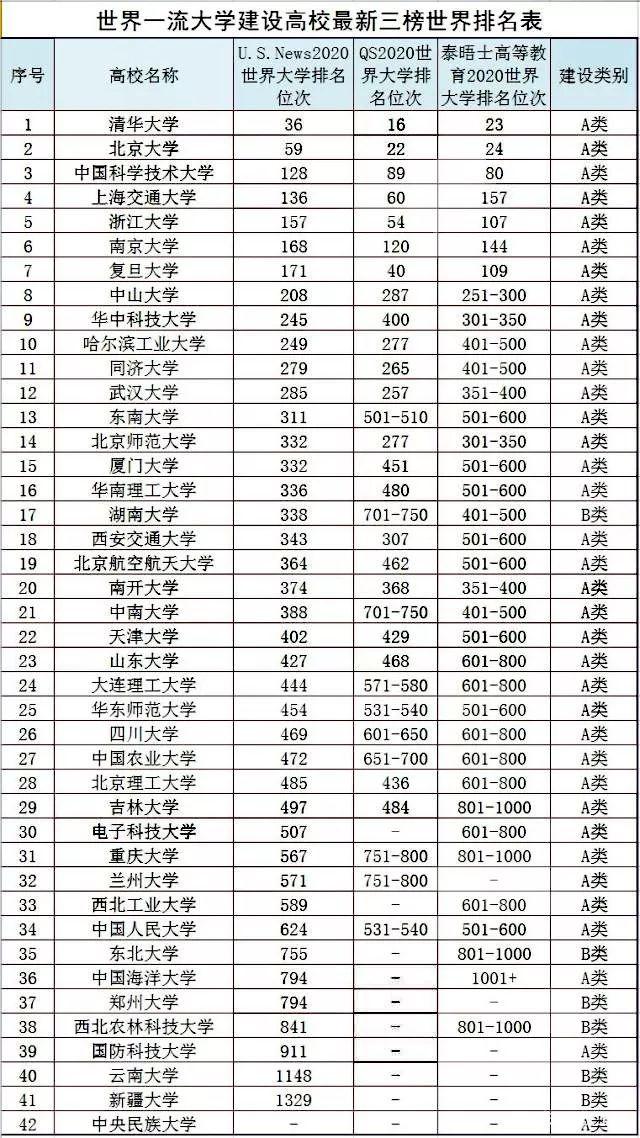 2020自主招生学校名单山西(自主招生网官网)