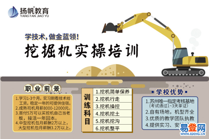 挖掘机培训学校多久能学会(什么人不适合学挖机)