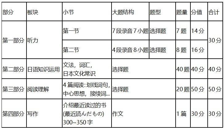 成都川科外国语学校学费多少(郫县川科外国语垮了)