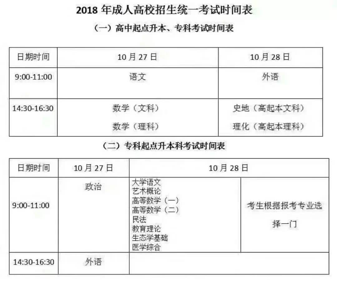 学校报名过了时间还能报名吧(幼升小没被录取怎么办)