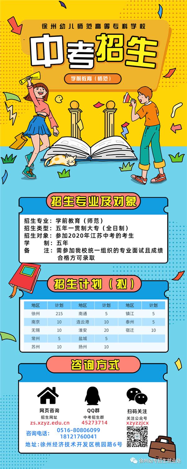 苏州初中起点五年制大专学校的简单介绍