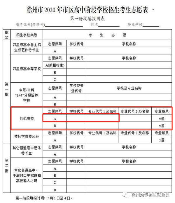 苏州初中起点五年制大专学校的简单介绍