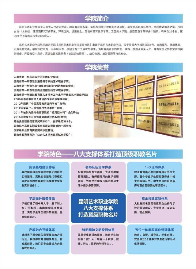包含昆明高铁专业学校的词条图2