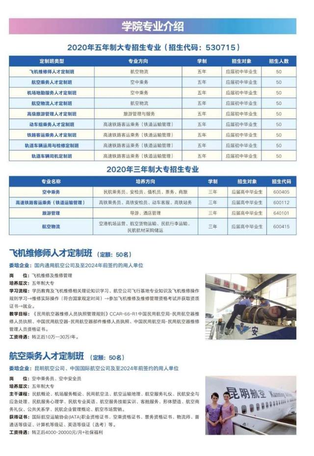 包含昆明高铁专业学校的词条图3