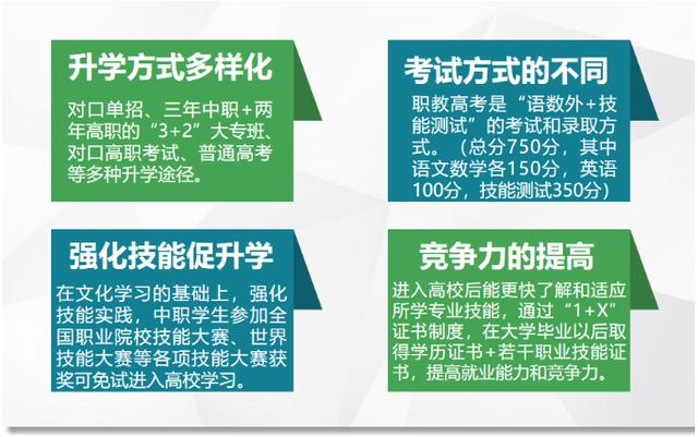 成都市温江区燎原职业技术学校(成都市温江区燎原职业技术学校官网)