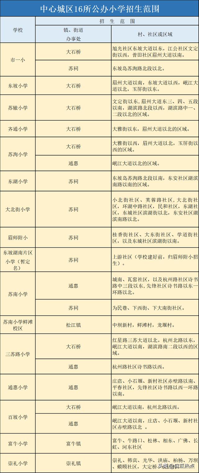 眉山映天学校学费多少(眉山映天学校官网)