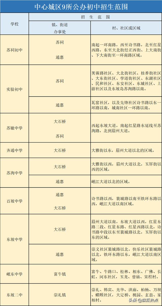 眉山映天学校学费多少(眉山映天学校官网)