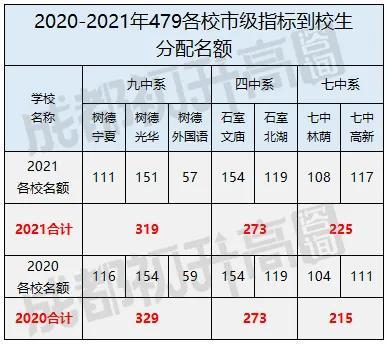 成都天一学校(成都天一学校)图2