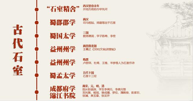 成都高中学校排名(四川省高中学校排名前100名)