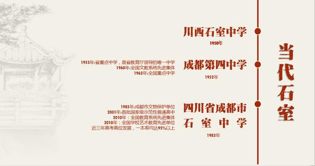 成都高中学校排名(四川省高中学校排名前100名)