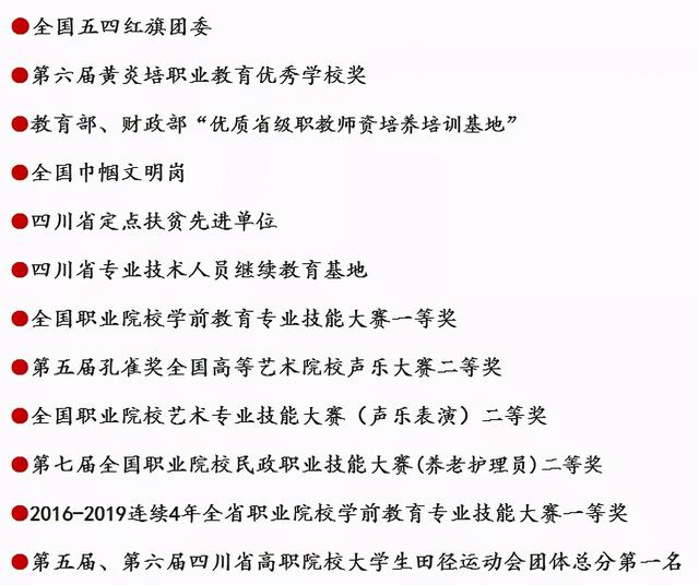 川北幼儿师范高等学校(川北幼儿师范高等学校专升本有哪些)