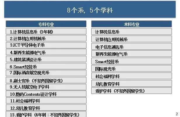奋达职业技术学校(深圳市宝安区奋达职业技术学校)