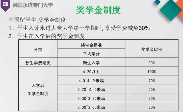 奋达职业技术学校(深圳市宝安区奋达职业技术学校)