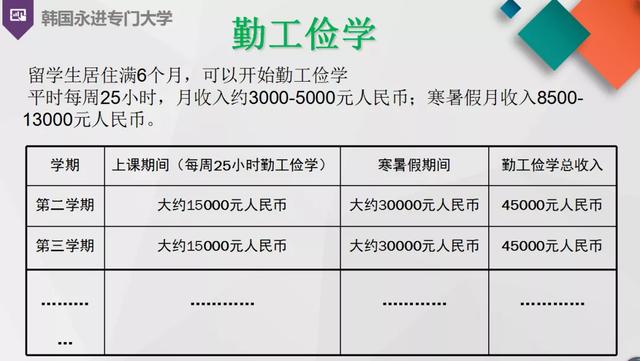 奋达职业技术学校(深圳市宝安区奋达职业技术学校)