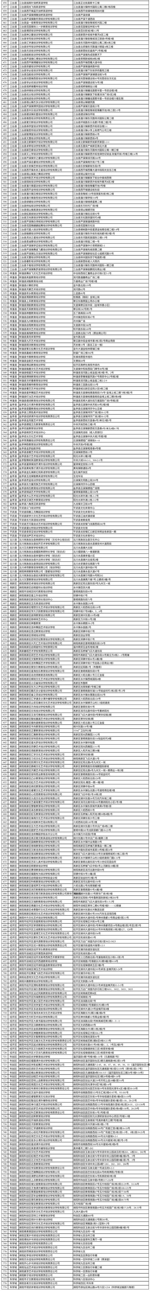 绵阳艺术培训学校(绵阳艺术培训学校哪家好)