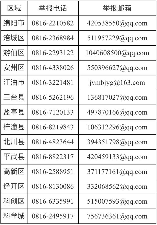 绵阳艺术培训学校(绵阳艺术培训学校哪家好)