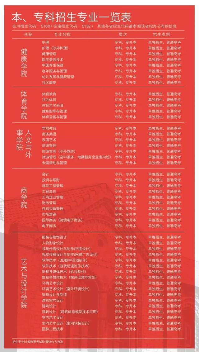成都国际标榜职业学校(四川国际标榜职业学校官网)