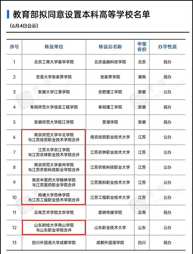 成都机电工程学校官网(成都机电工程学校官网在线咨询)