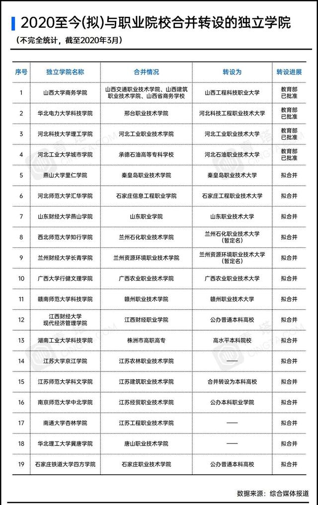 成都机电工程学校官网(成都机电工程学校官网在线咨询)