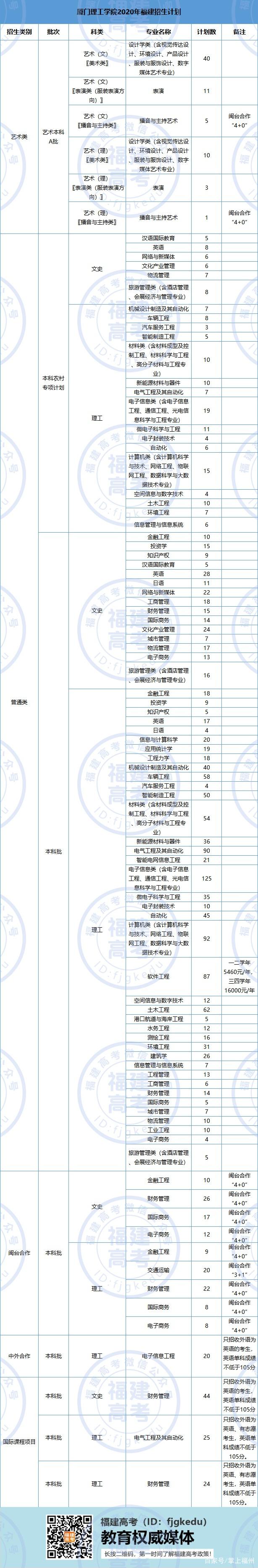 2加3学校是什么意思的简单介绍