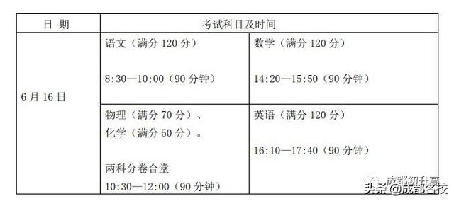 成都自主招生学校名单(2021成都高中自主招生学校名单)