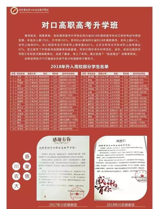 成都市洞子口职业高级中学校(成都市洞子口高级职业中学)