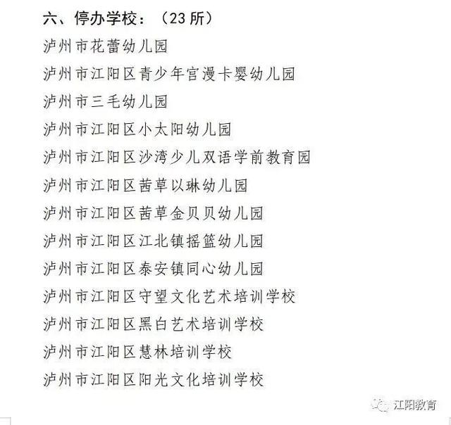 泸州私立学校有哪些(泸州私立学校有哪些初中)