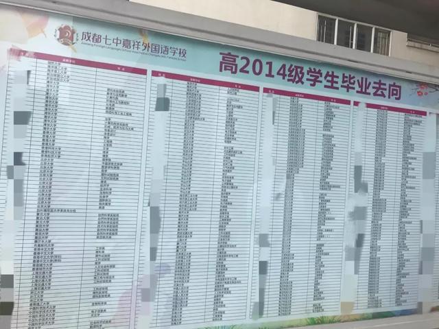 成都外国语学校(成都外国语学校怎么样)