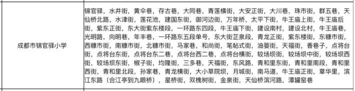 成都七中初中学校(成都七中初中学校天环校区)
