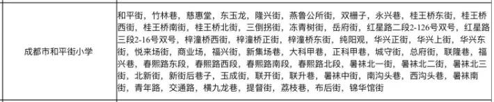 成都七中初中学校(成都七中初中学校天环校区)
