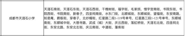成都七中初中学校(成都七中初中学校天环校区)