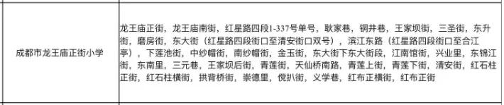 成都七中初中学校(成都七中初中学校天环校区)